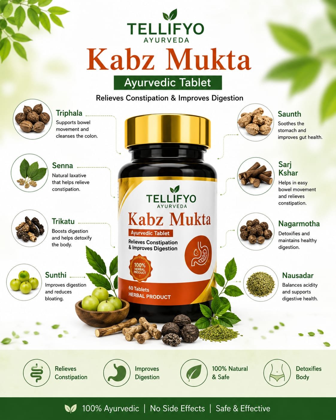 Tellifyo Kabz Mukta Tablets
